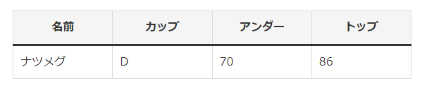 テーブル デフォルト
ナツメグチャンネル