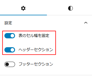 テーブル 設定 01
ナツメグチャンネル