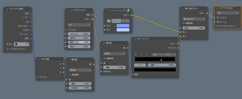 髪 ハイライト ノード
ナツメグチャンネル